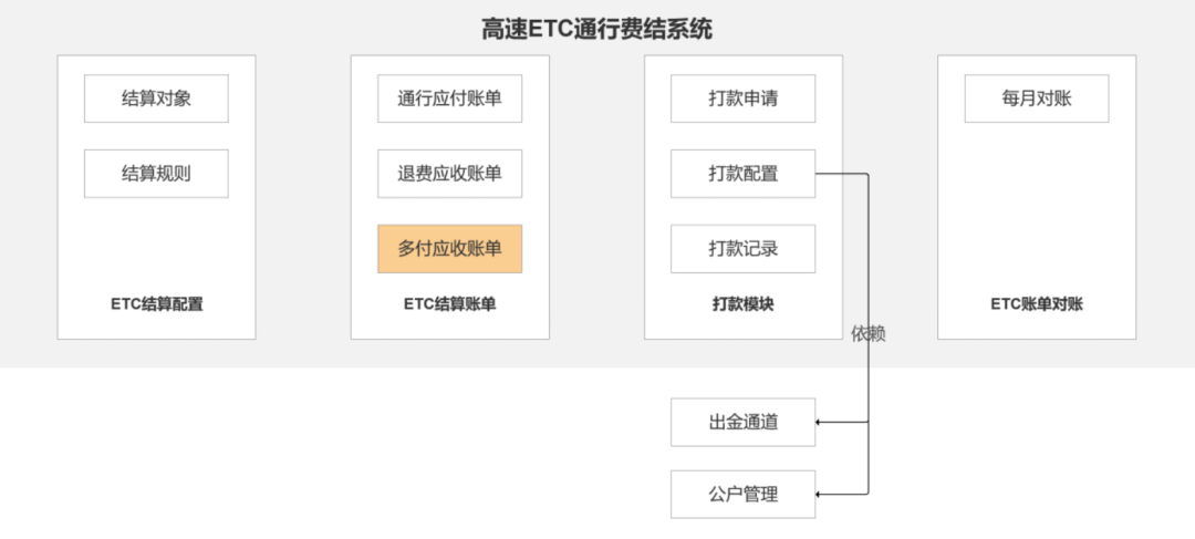 产品经理，产品经理网站